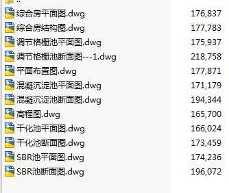 某水果食品公司污水治理与餐饮管理综合设计